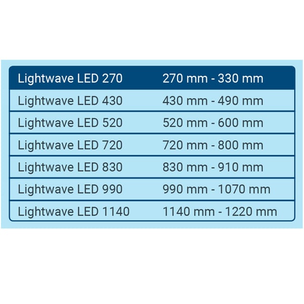 Tetra LightWave Set 520 mm Eclairage LED pour aq…