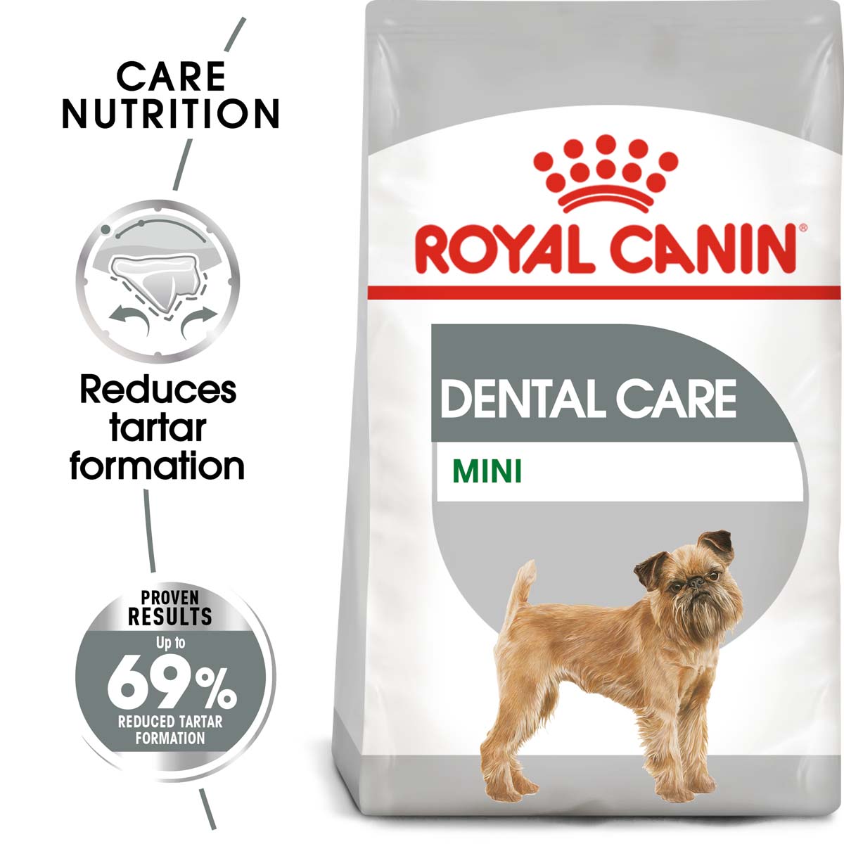 ROYAL CANIN DENTAL CARE MINI Trockenfutter für kleine Hunde mit empfindlichen Zähnen